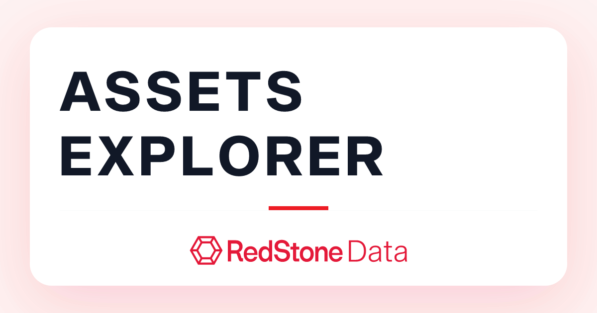Assets Explorer | RedStone